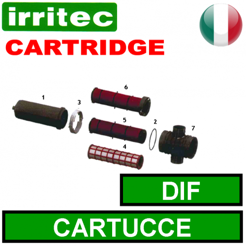 Cartucce per filtri DIF
