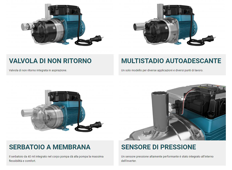 elettropompa multistadio in acciaio inox con inverter integrato calpeda meta