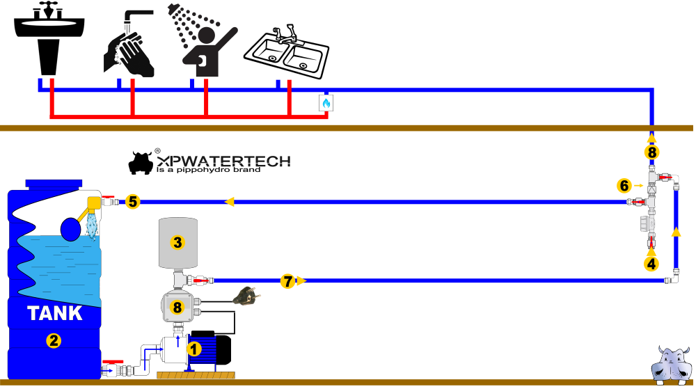 schema pompa elettropompa inverter presscontrol
