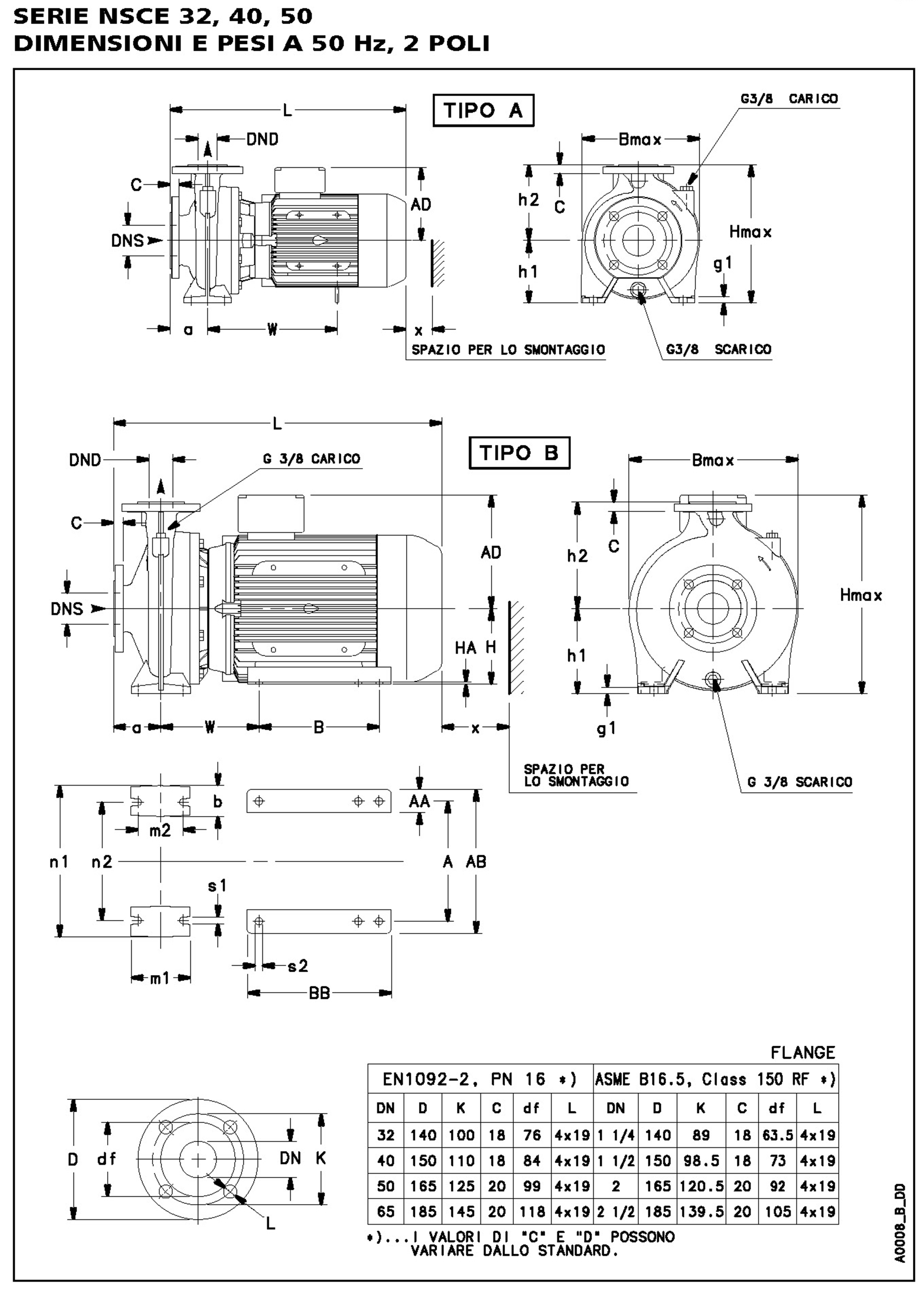 Shop Lowara NSCE 40 centrifugal pumps. Models 40-125, 40-160, 40-200 and 40-250. Technical data, pump curves and prices at PIPPOHYDRO.