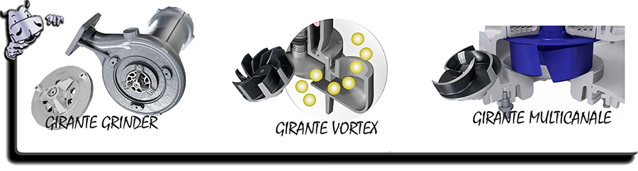 TIPOLOGIE DI GIRANTI POMPE FOGNATURA GIRANTE MULTICANALE GIRANTE VORTEX GIRANTE GRINDER POMPE TRITURATRICI