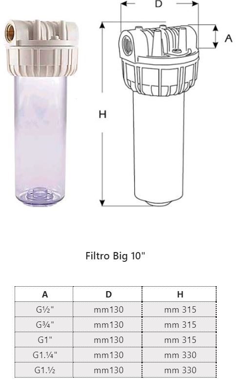 filtro per acqua potabile