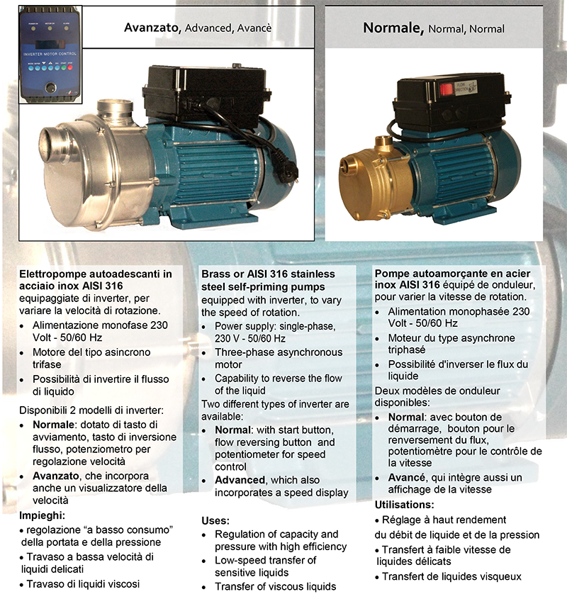 modulazione dei giri e della potenza di motori per elettropompe sistema monofase trifase