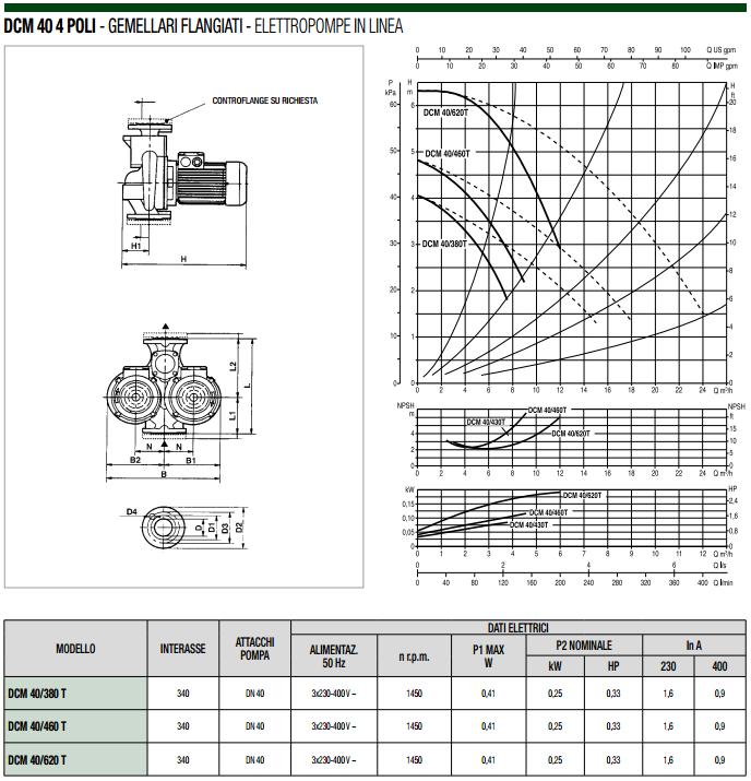 elettropompa in linea 1400 giri dab