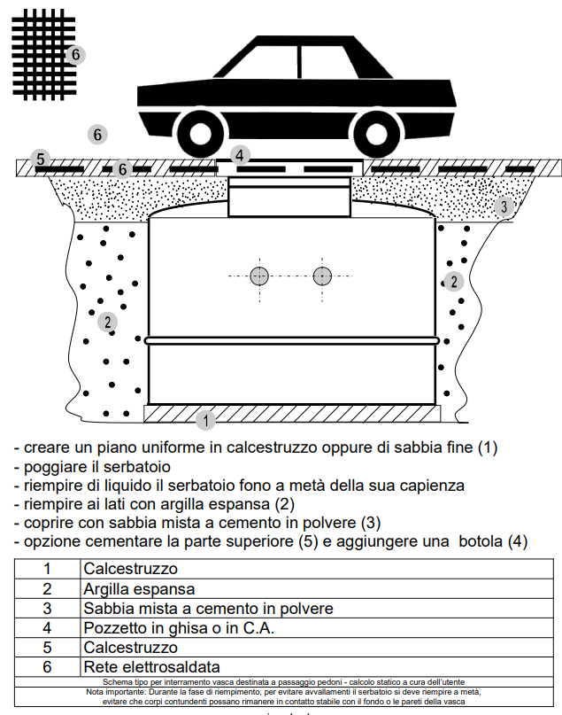 serbatoio di raccolta da interro