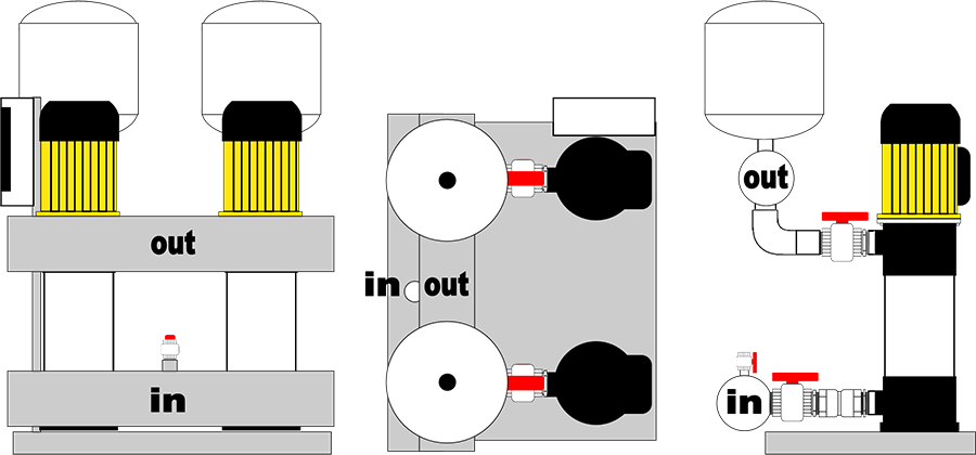 schema impianto a due pompe sottoinverter