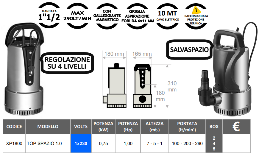 prezzi_pompa_sommersa_immersione_salvaspazio